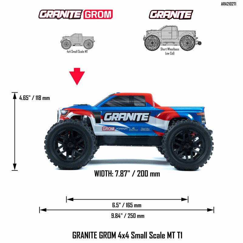 1/18 GRANITE GROM MEGA 380 Brushed 4X4 Monster Truck RTR with Battery & Charger