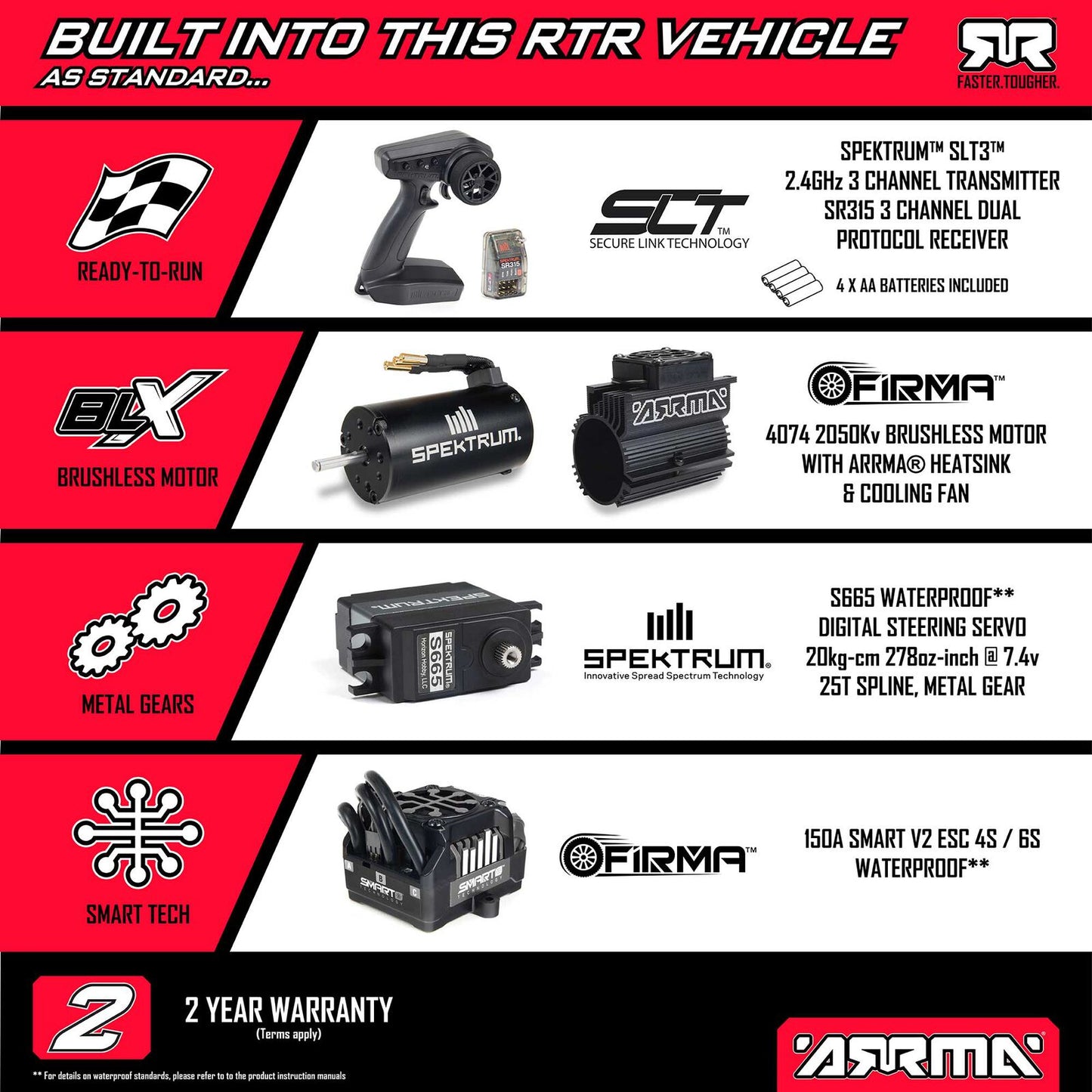 1/8 KRATON 6S EXB 4X4 RTR Brushless Speed Truck, BLACK (Clipless)