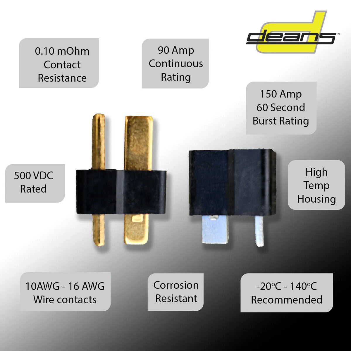 Deans Ultra Plug HB, High Temp, Black, Male & Female Pair, with 3/16" Heat Shrink, for 12-16 Gauge Wire