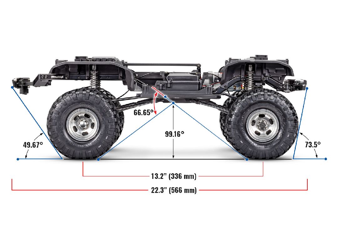 Traxxas TRX-4 Ford F-150 Ranger XLT High Trail Edition